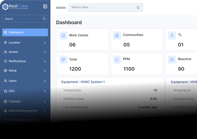Automate and Optimize